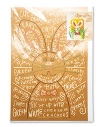 Charcuterie Cheat Sheet with Bunny Design