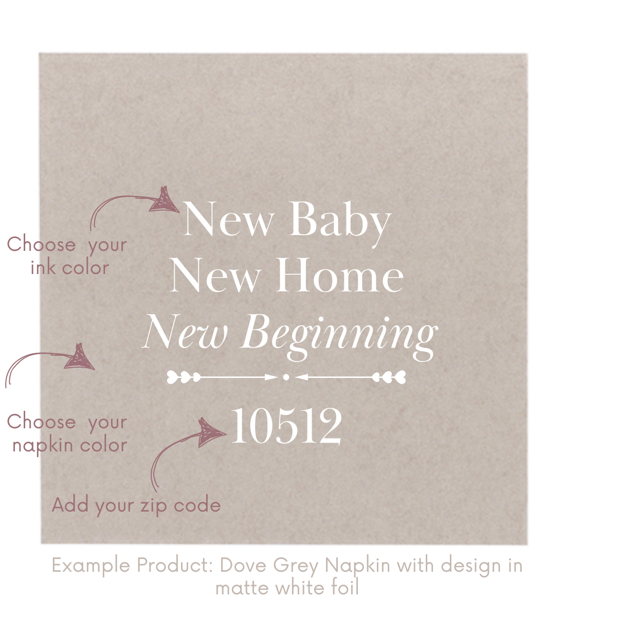 New Baby, New Home, New Beginning Customizable Zip Code Paper Cocktail Napkins