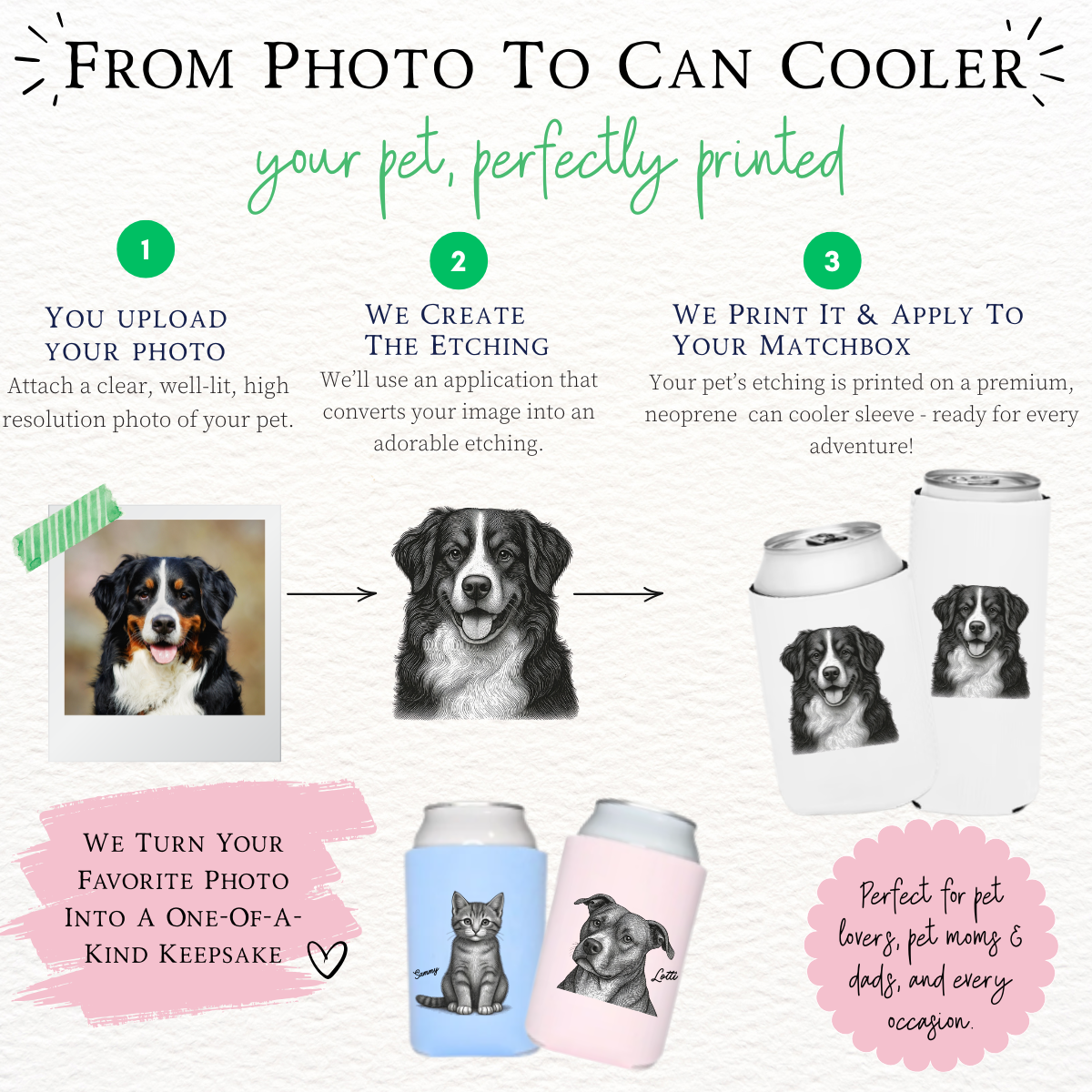 Custom Pet Can Cooler Sleeves, Regular & Slim Fit