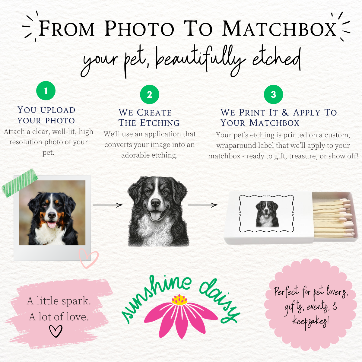 Personalized Pet Matchbox Labels With Matches for Pet Owners